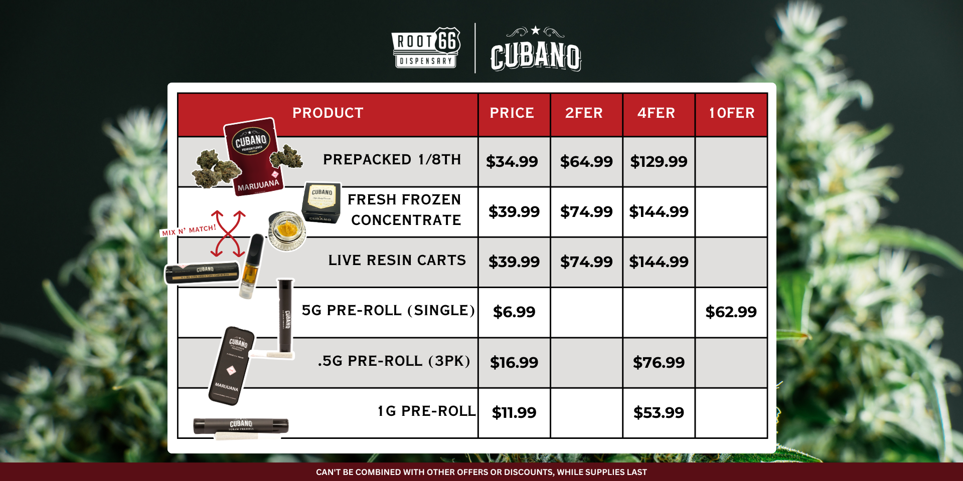 Updated Cubano chart_website banner