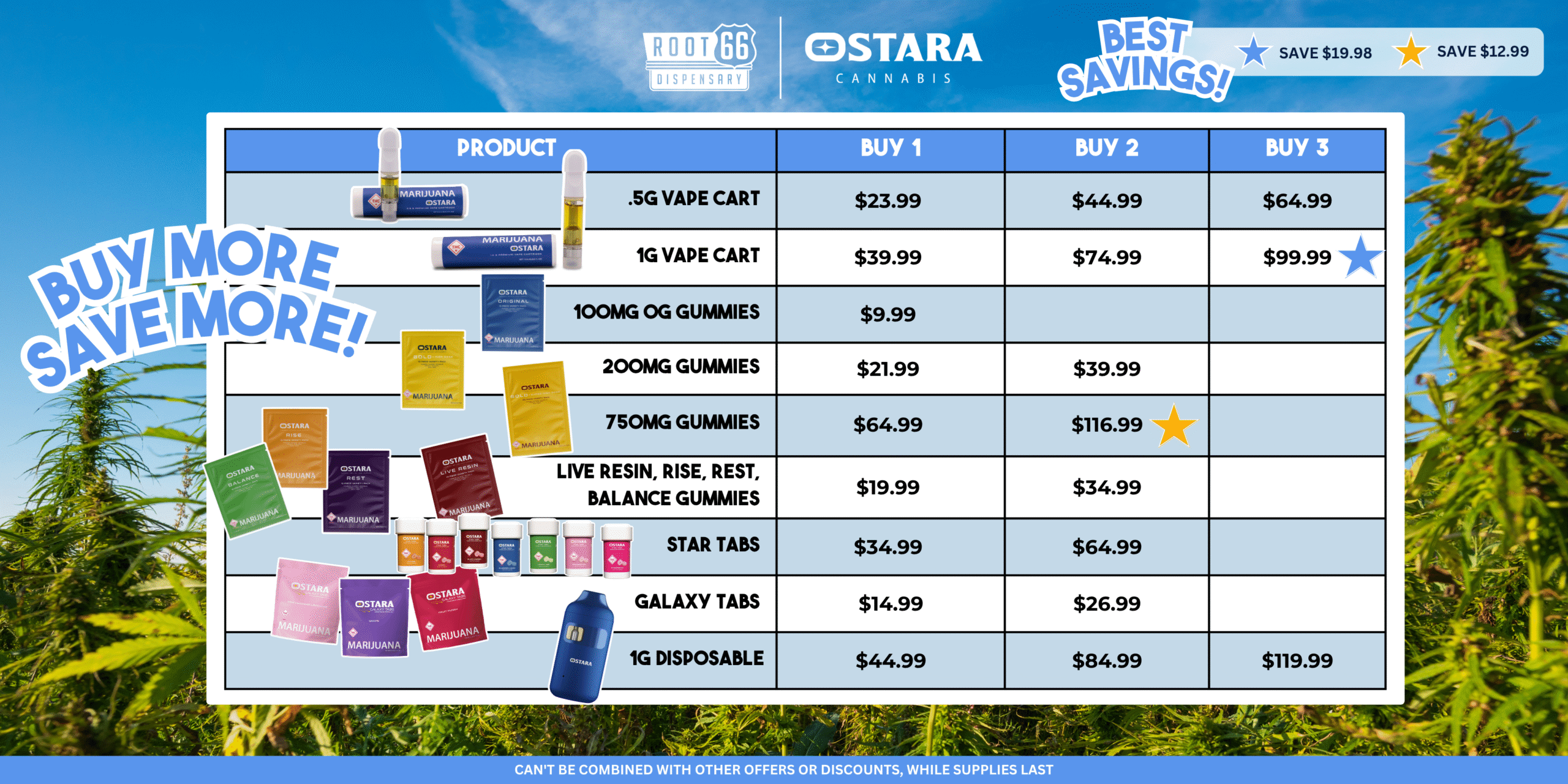 Ostara bundle deals