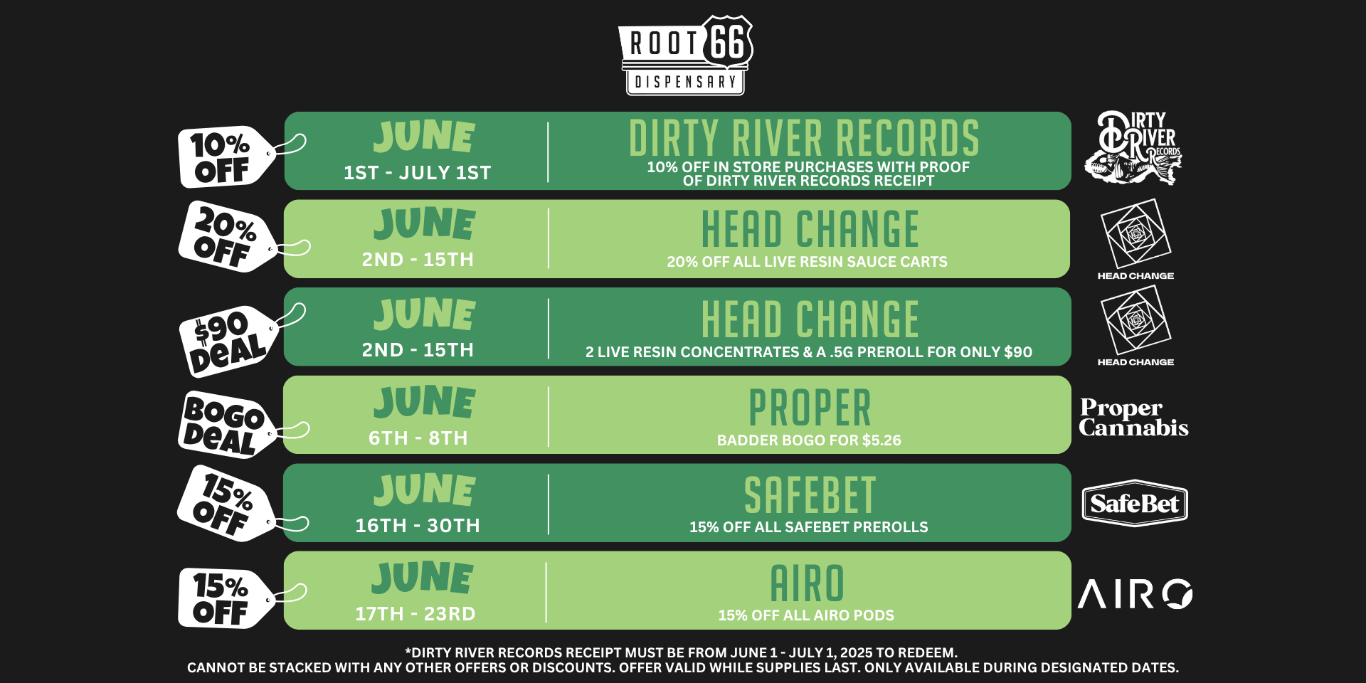 June 2025 Sales