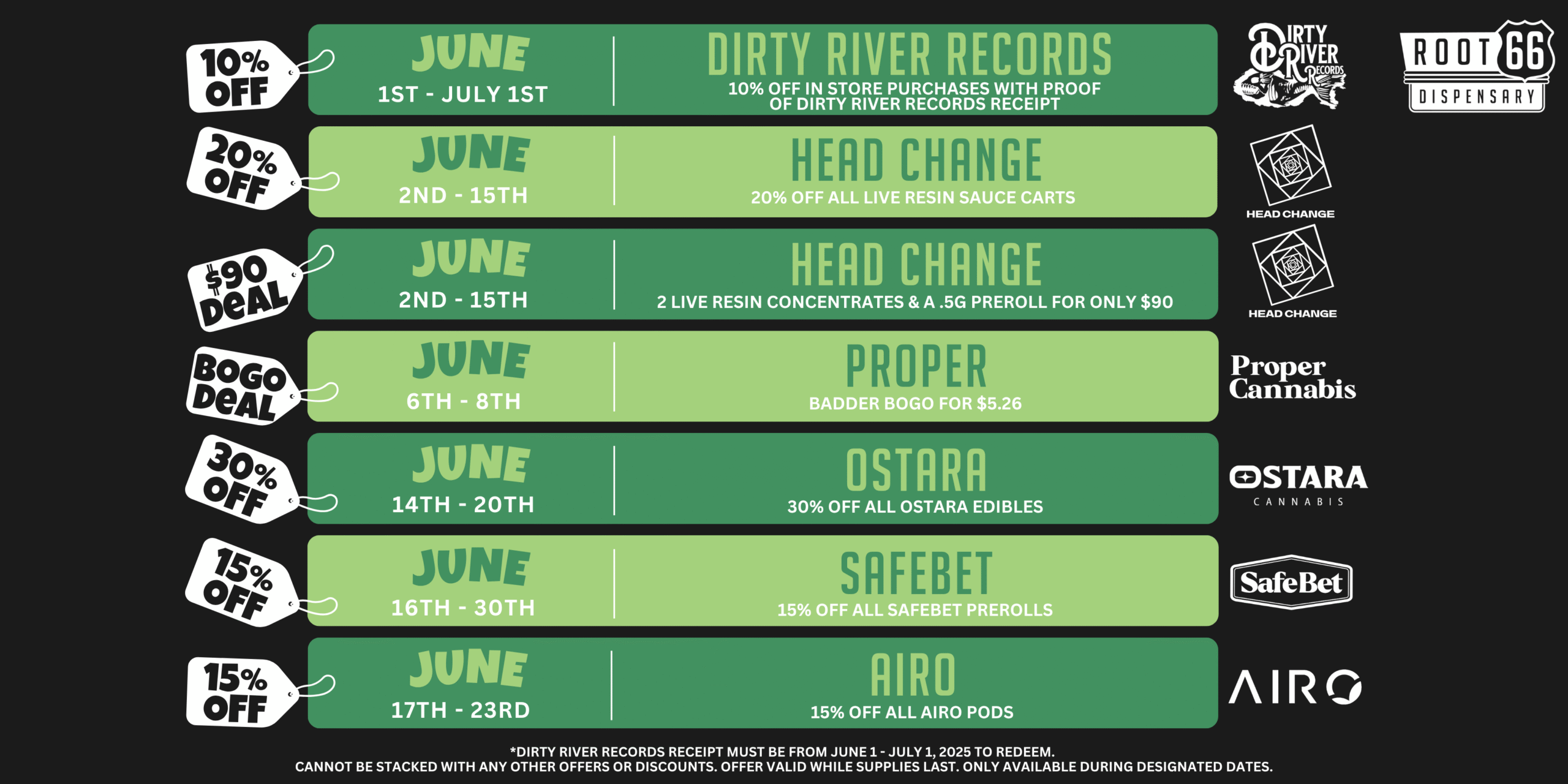 June 2025 Sales