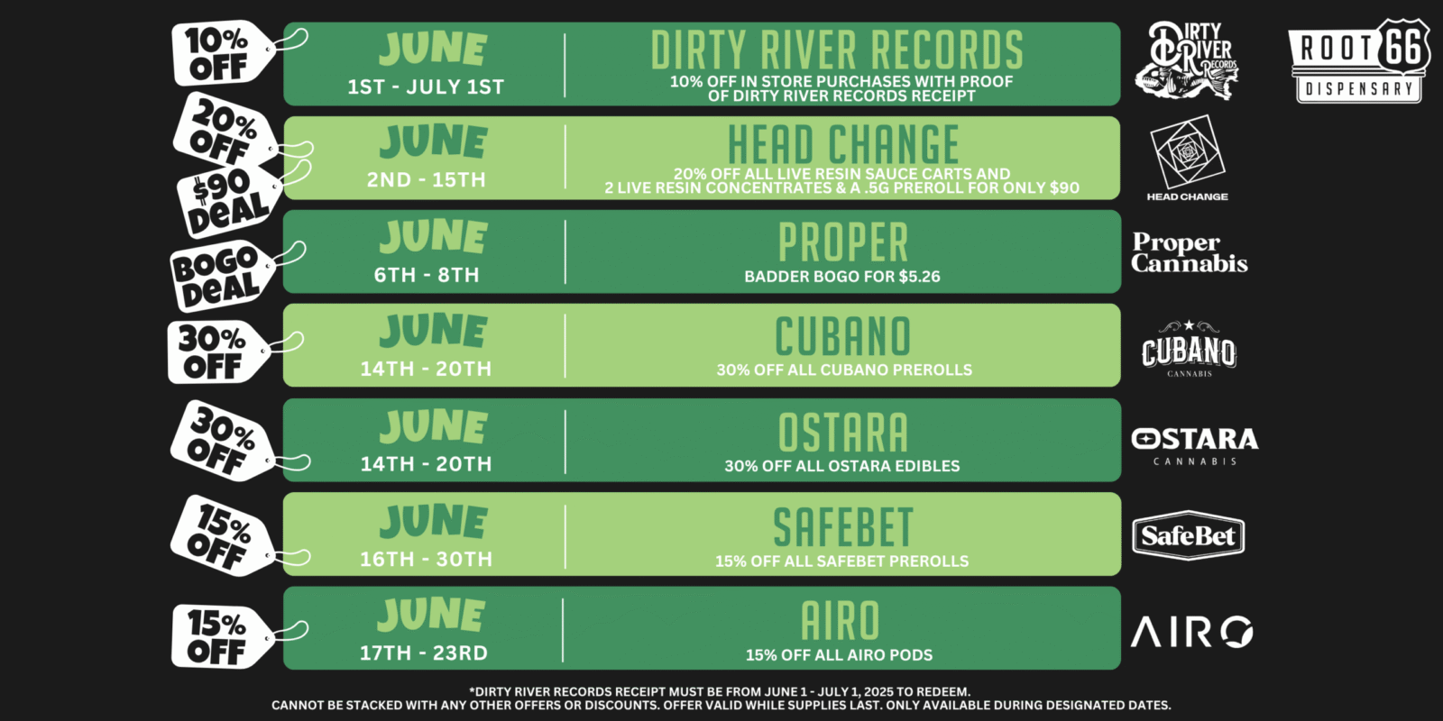 June 2025 Sales